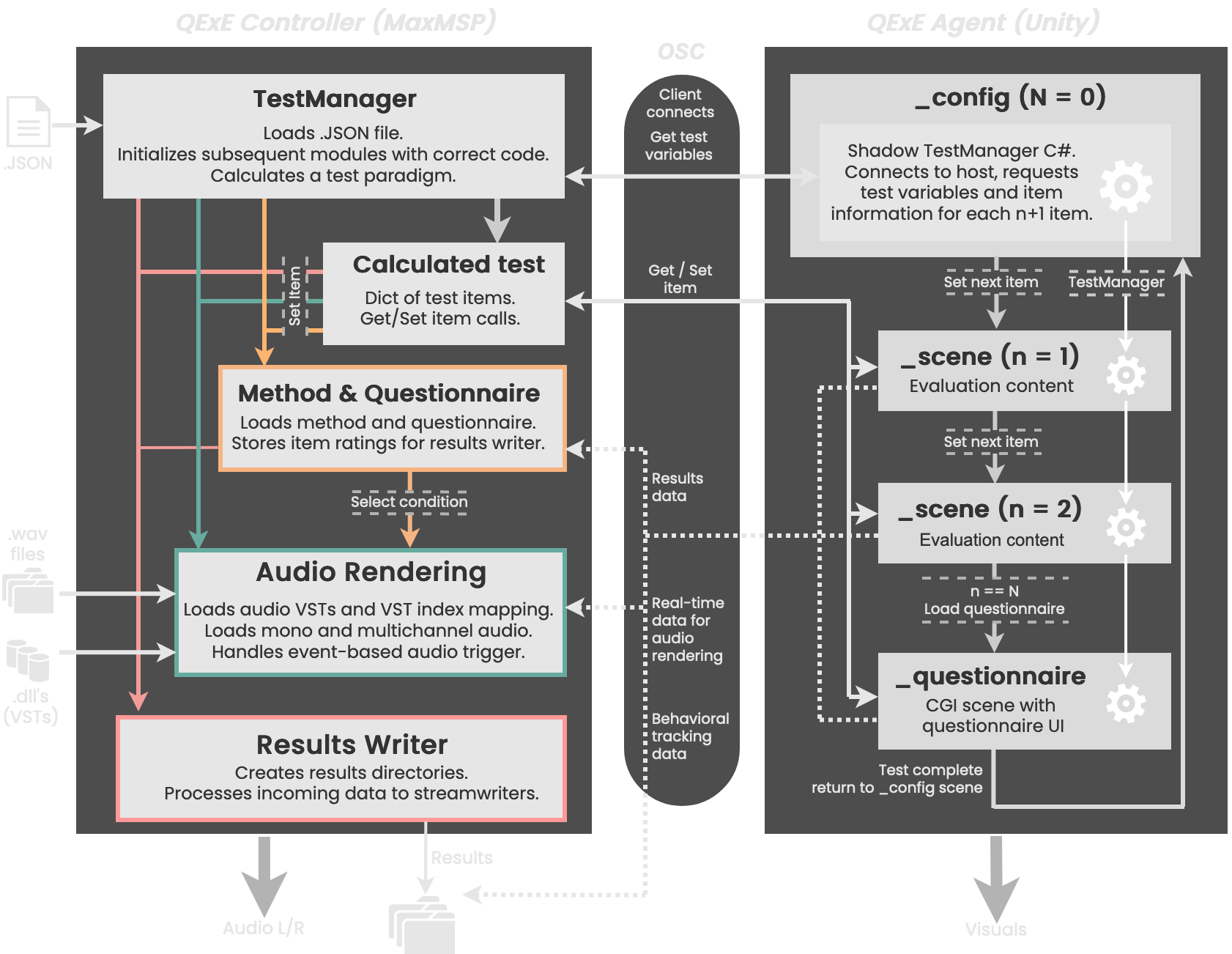 Docusaurus themed image